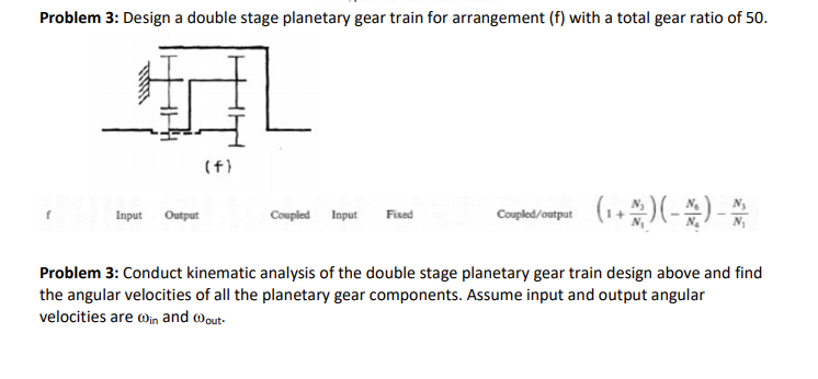Solved Problem 3: Design a double stage planetary gear train | Chegg.com