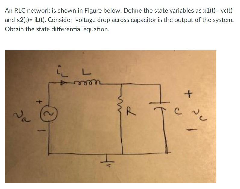 Solved An RLC network is shown in Figure below. Define the | Chegg.com