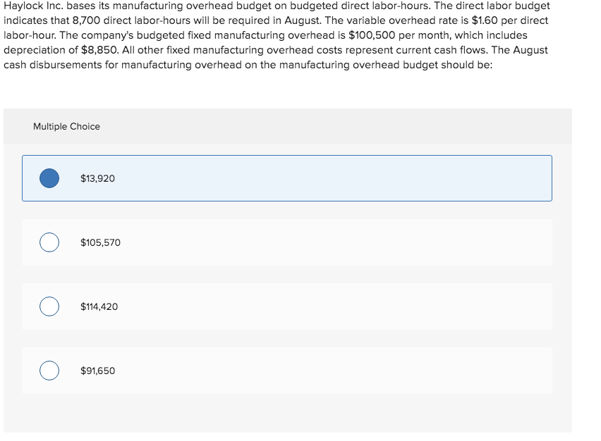 Solved The manufacturing overhead budget at Franklyn