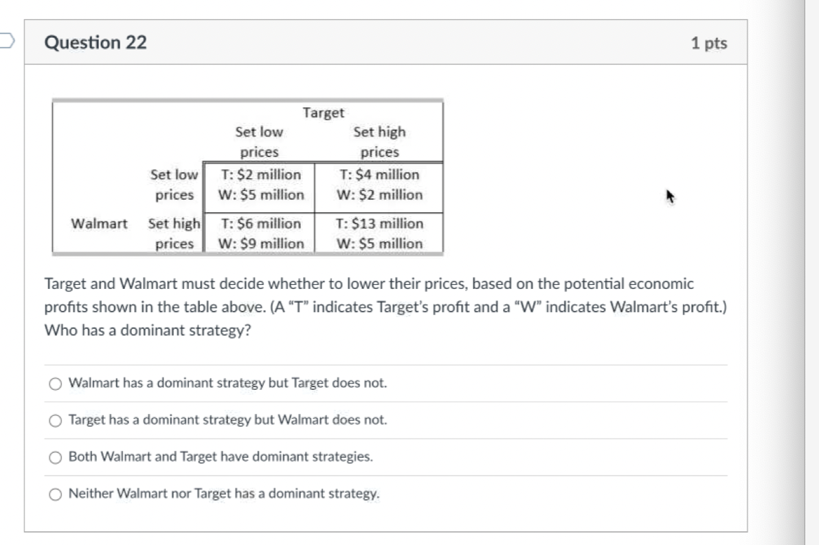 Walmart Is Going After  With a Strategy From Target