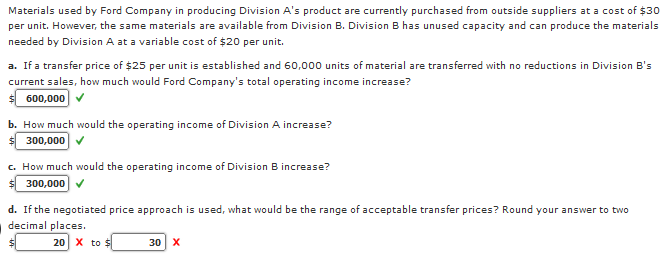 Solved Materials used by Ford Company in producing Division 