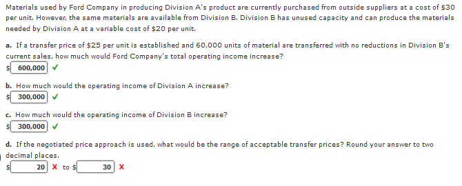 Solved Materials Used By Ford Company In Producing Division | Chegg.com