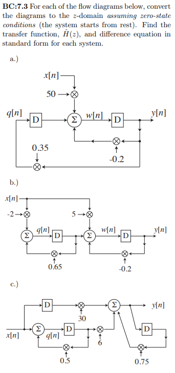 Solved For each of the flow diagrams below, convert the | Chegg.com