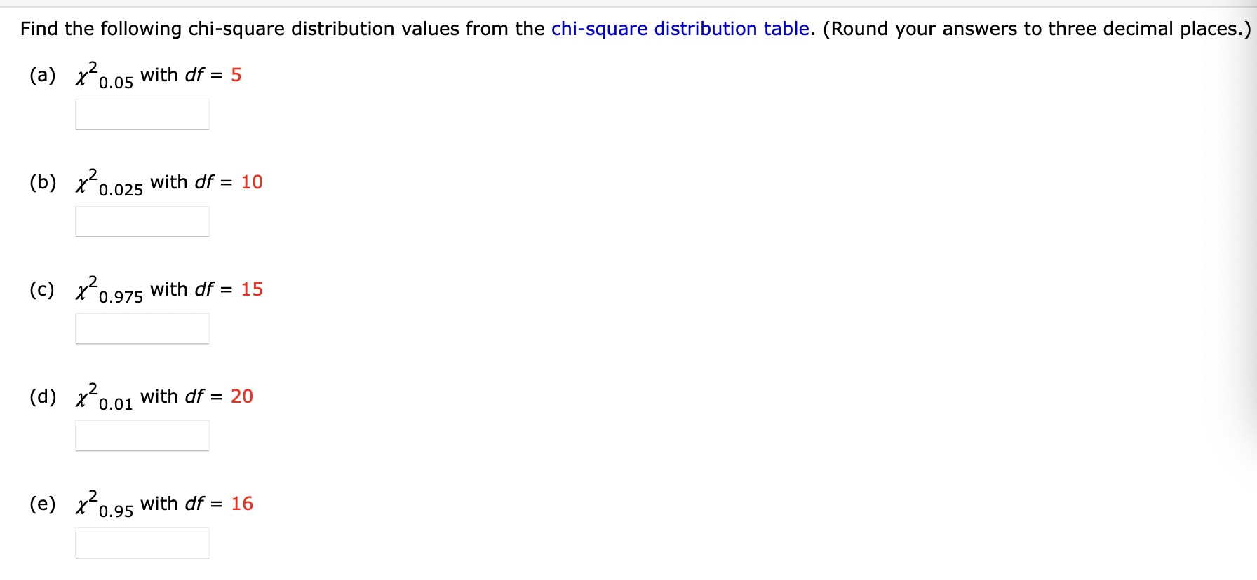 Solved Find The Following Chi-square Distribution Values | Chegg.com