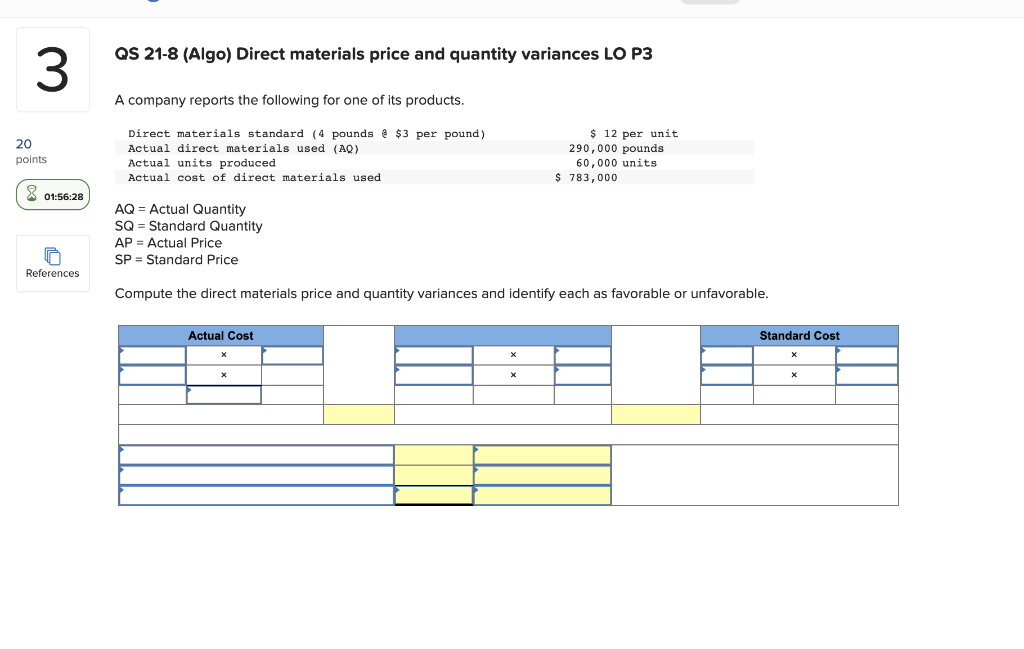 Solved QS 218 (Algo) Direct materials price and quantity