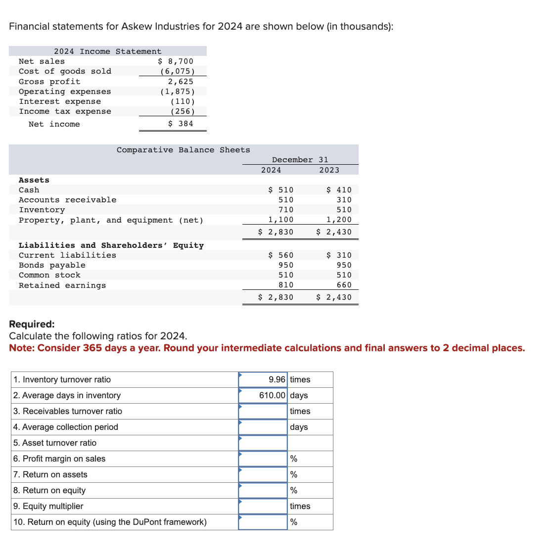 Solved Financial statements for Askew Industries for 2024 | Chegg.com