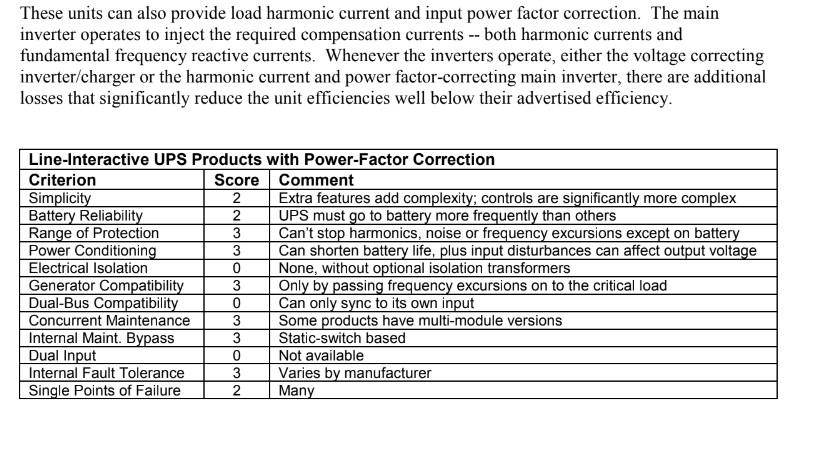 solved-these-units-can-also-provide-load-harmonic-current-chegg