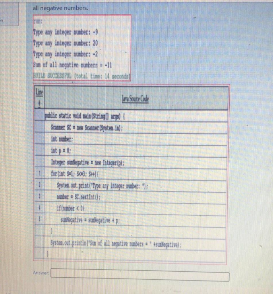 Solved all negative numbers. an Type any integer number: -9 | Chegg.com