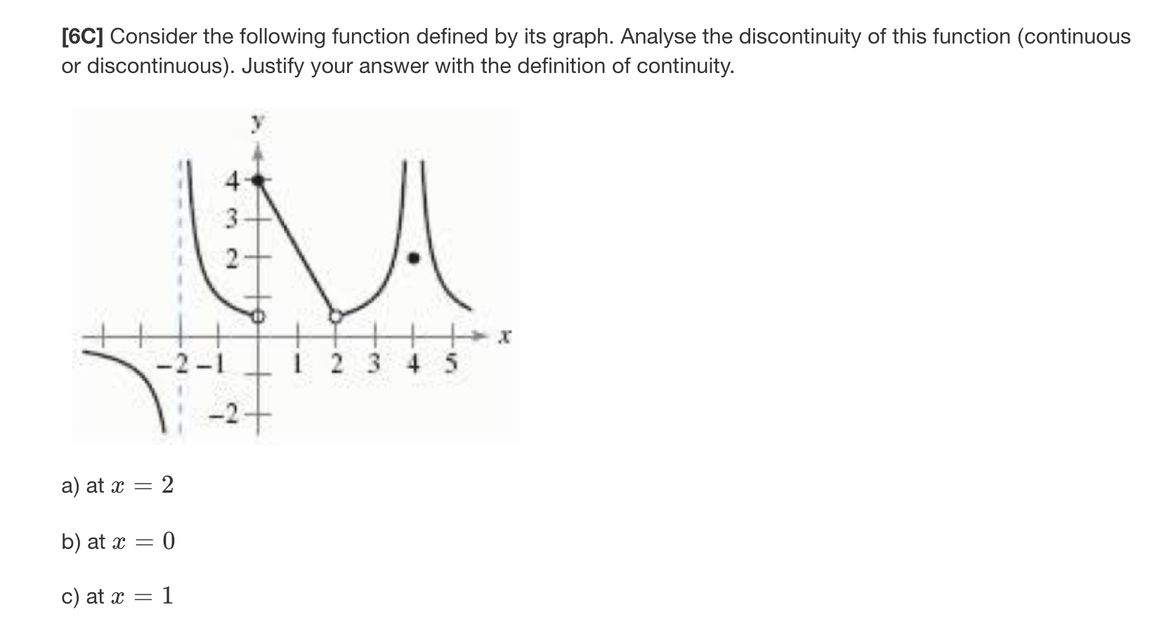 Solved [6C] Consider the following function defined by its | Chegg.com