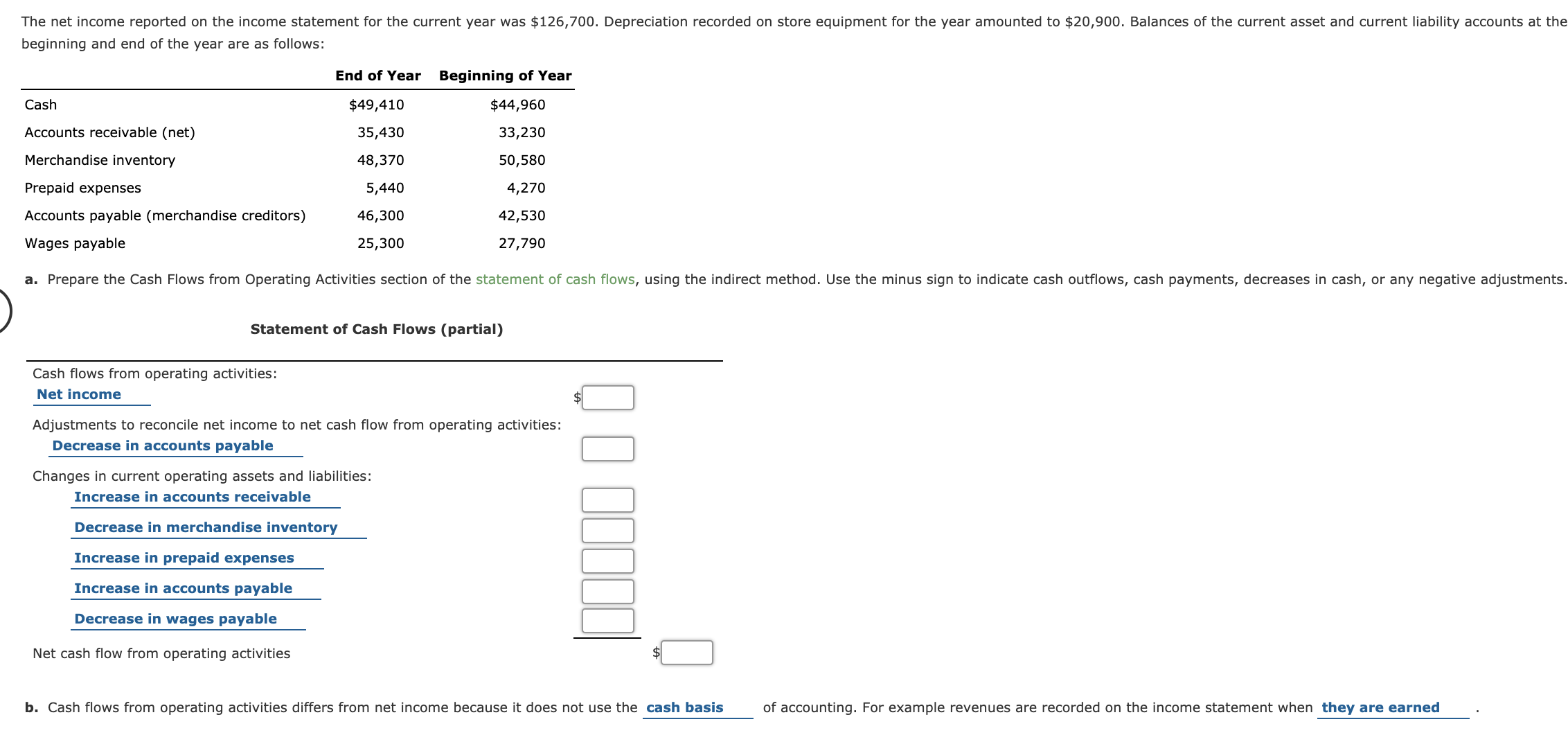 Solved the net income reported on the income statement for chegg
