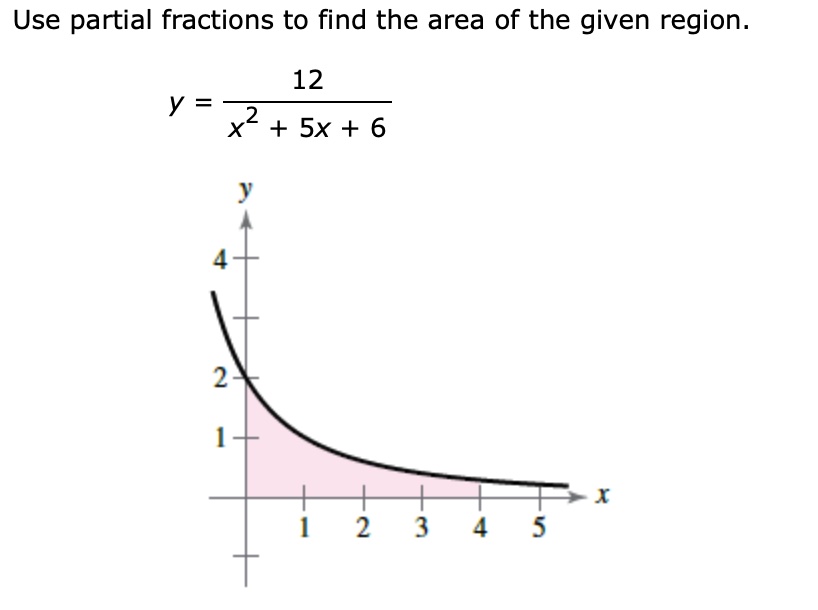 solved-use-partial-fractions-to-find-the-area-of-the-given-chegg