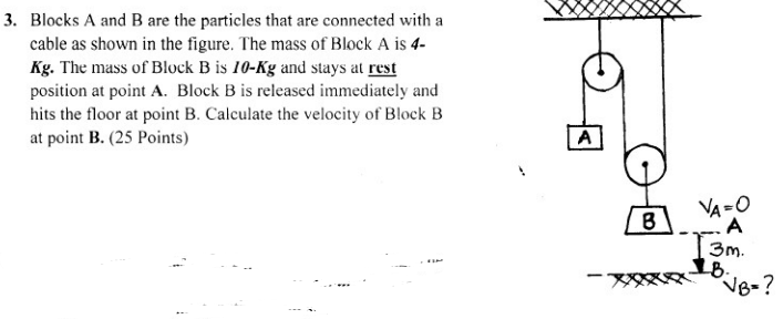 Solved 3. Blocks A And B Are The Particles That Are | Chegg.com