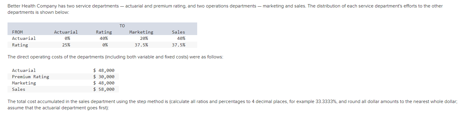 The direct operating costs of the departments | Chegg.com