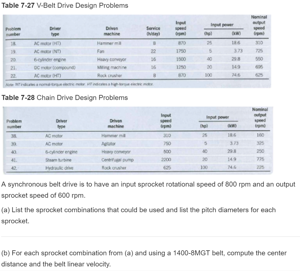 Solved Table 727 VBelt Drive Design Problems Nominal Input