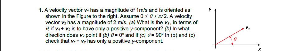 Solved A velocity vector v1 has a magnitude of 1m/s and is | Chegg.com
