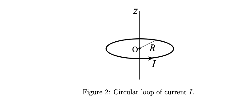 Solved Problem 3 [10 points] Consider a circular loop of | Chegg.com