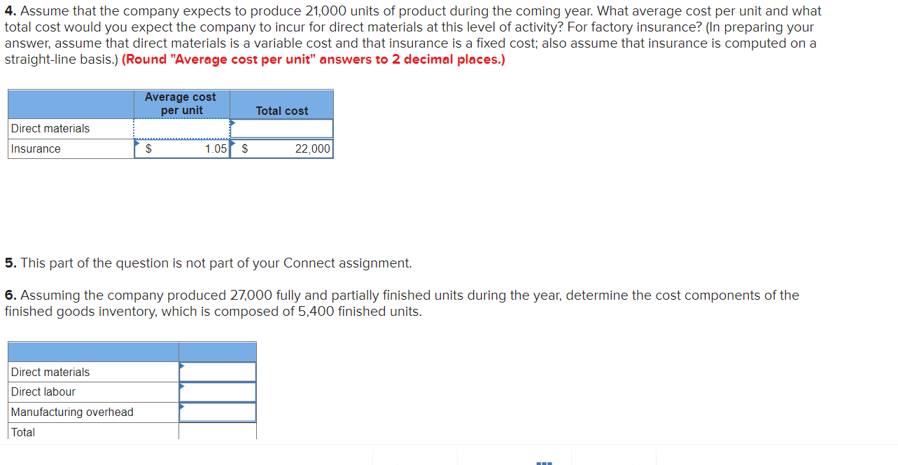 Solved Purchases of raw materials Raw materials inventory,