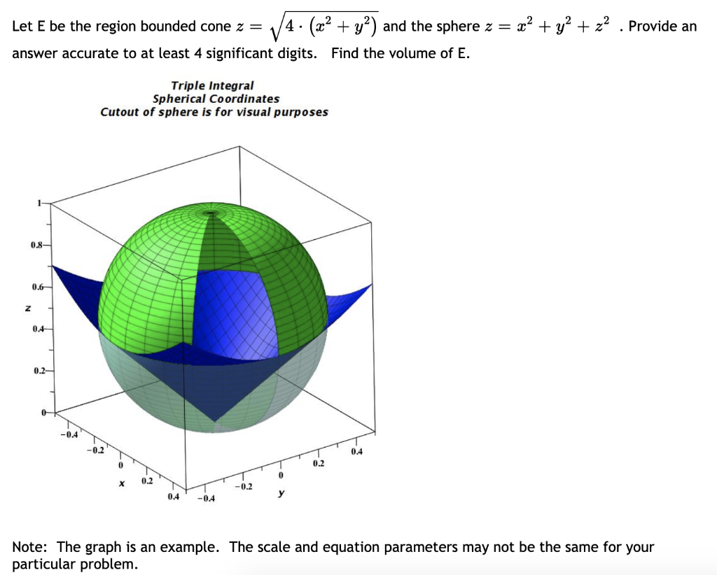 Solved Let E Be The Region Bounded Cone Z 19 X Y Chegg Com