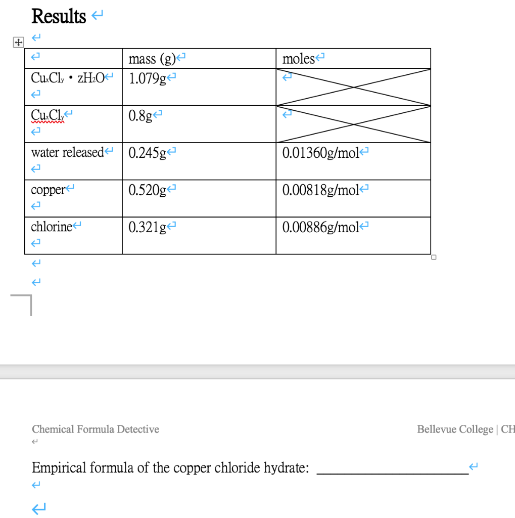 Solved Results moles mass (g) 1.07994 Cu Cly • ZH2O Curly