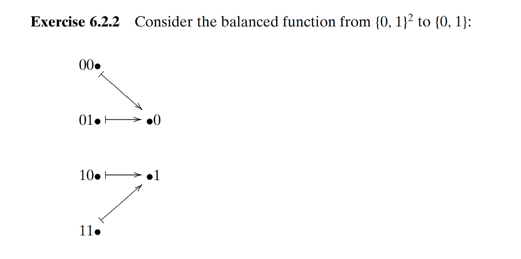 From the book Quantum Computing for Computer | Chegg.com