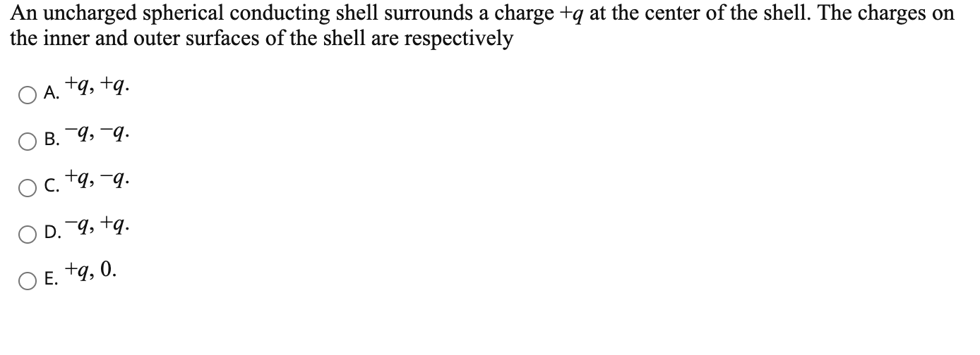 Solved An uncharged spherical conducting shell surrounds a | Chegg.com