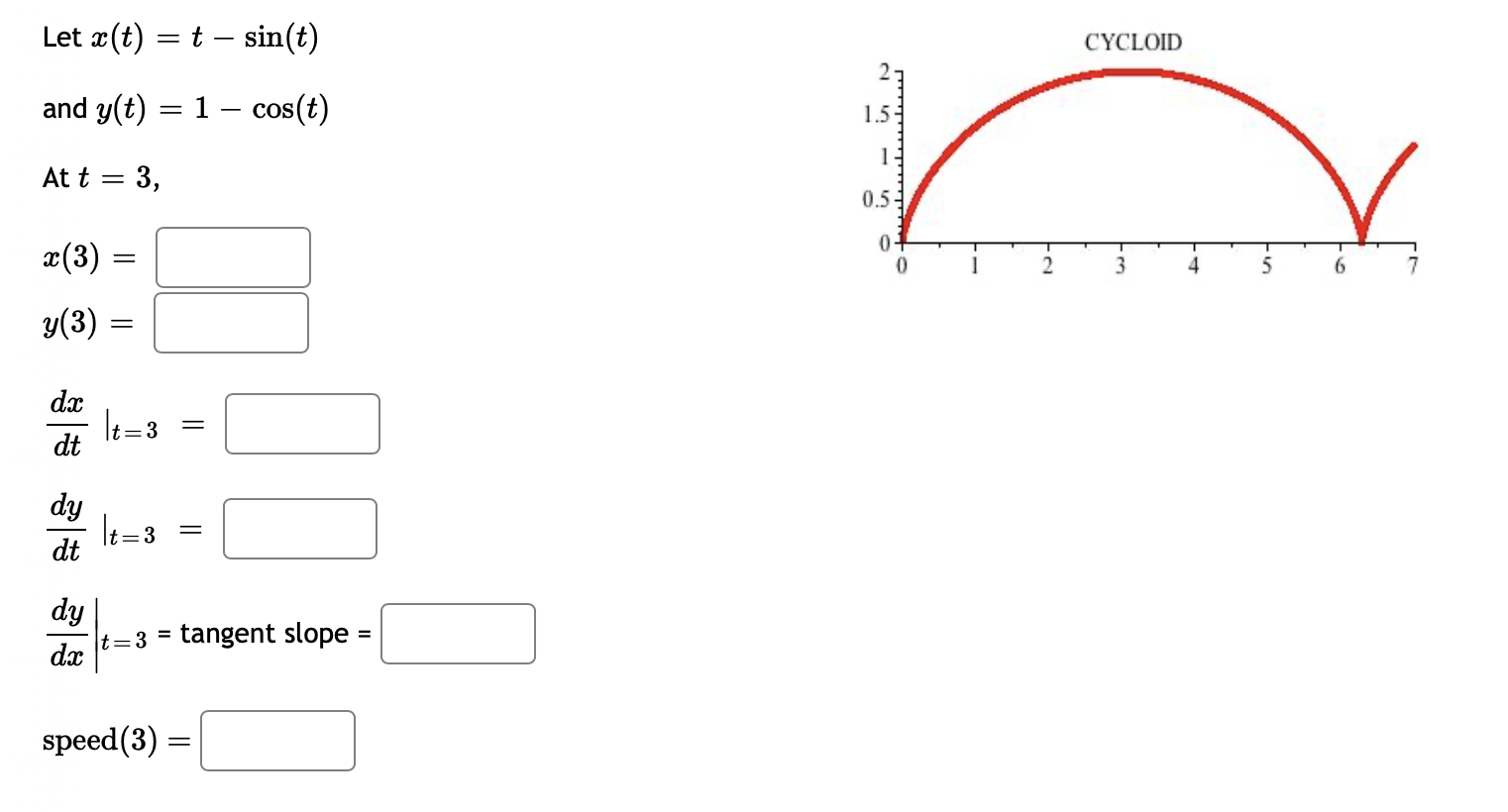 Solved Let A T T Sin T Cycloid And Y T 1 Cos T Chegg Com