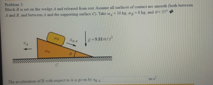 Solved Problem 3: Block B Is Set On The Wedge A And Released | Chegg.com