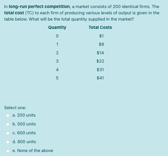 Solved In long-run perfect competition, a market consists of | Chegg.com