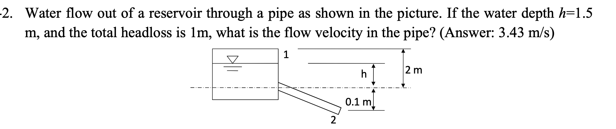 Solved 2. Water flow out of a reservoir through a pipe as | Chegg.com