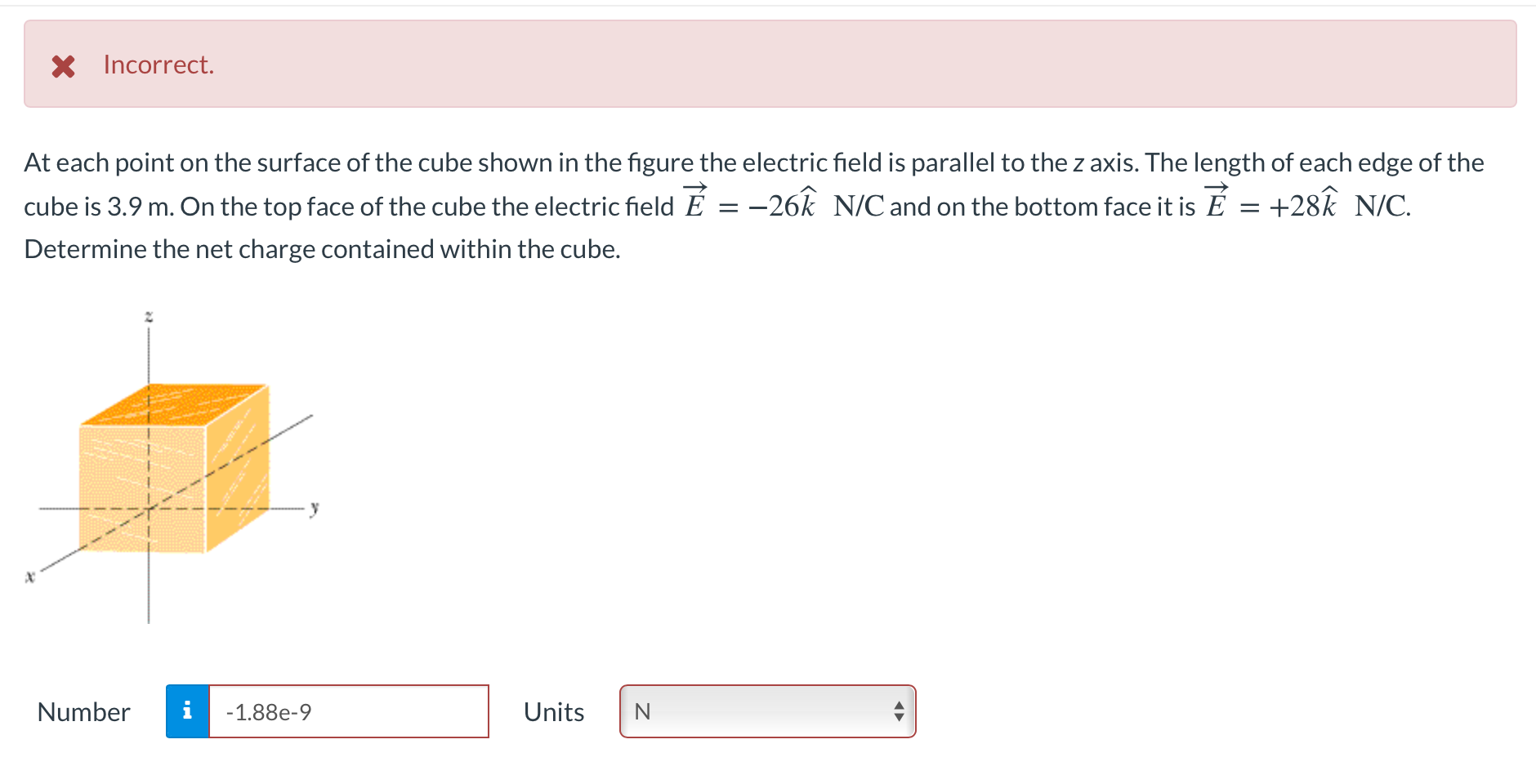 Solved X Incorrect. At each point on the surface of the cube | Chegg.com
