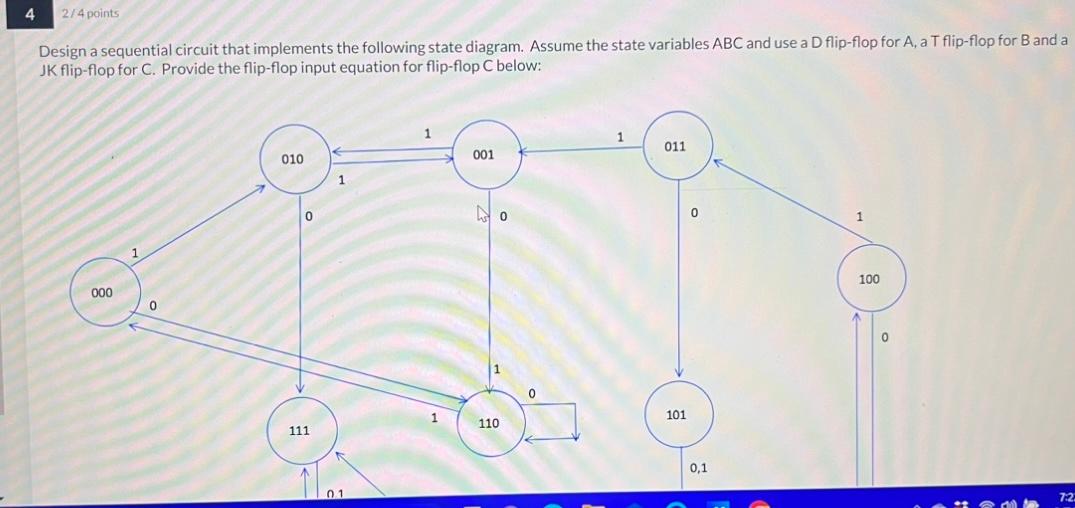 Solved Given the following timing diagram for a hypothetical | Chegg.com