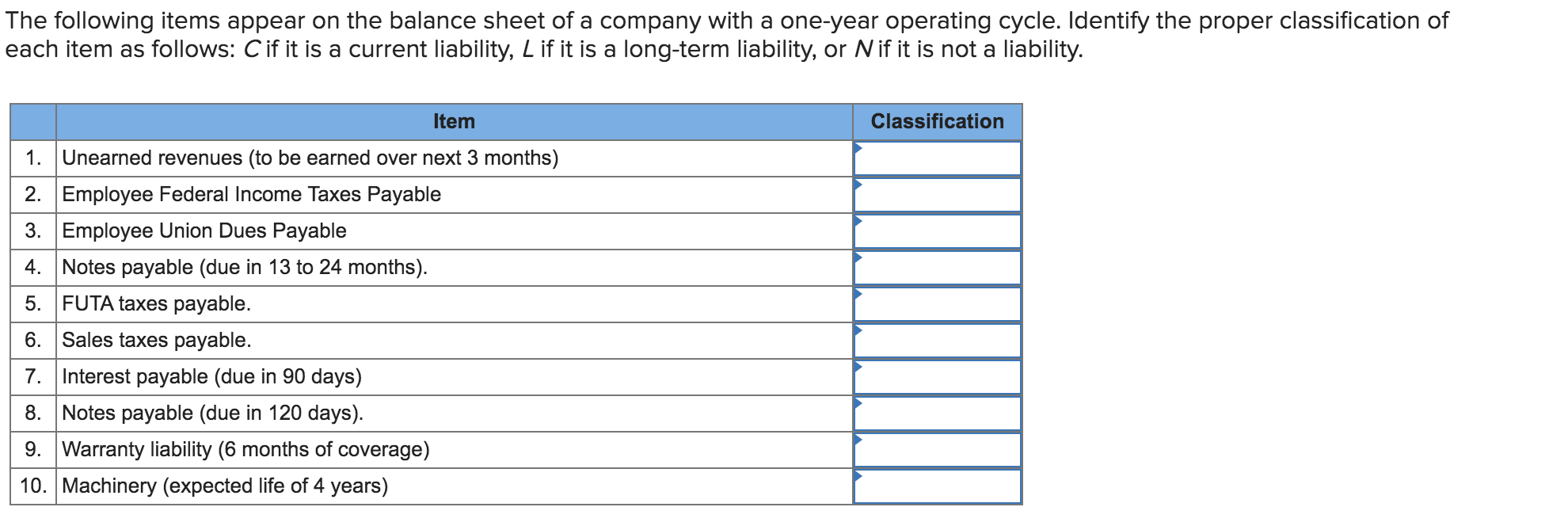 solved-the-following-items-appear-on-the-balance-sheet-of-a-chegg