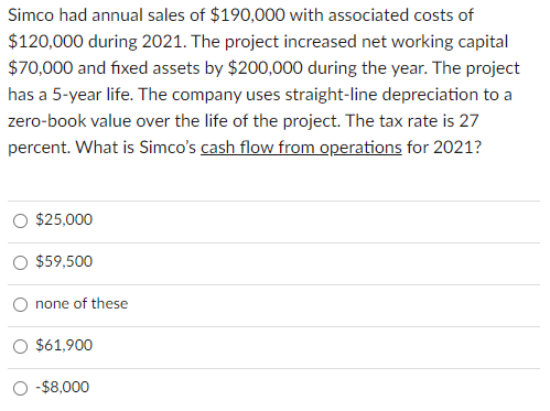 Solved Simco had annual sales of $190,000 with associated | Chegg.com