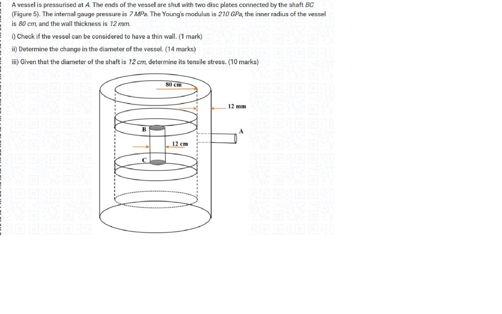 Solved A vessel is pressurised at A. The ends of the vessel | Chegg.com