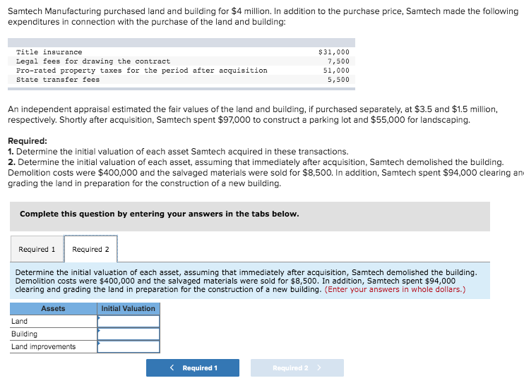 Solved Samtech Manufacturing purchased land and building for