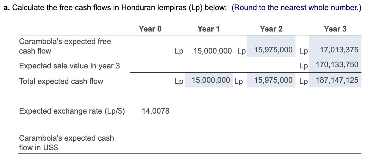 Solved Carambola de Honduras. Slinger Wayne, a U.S.based