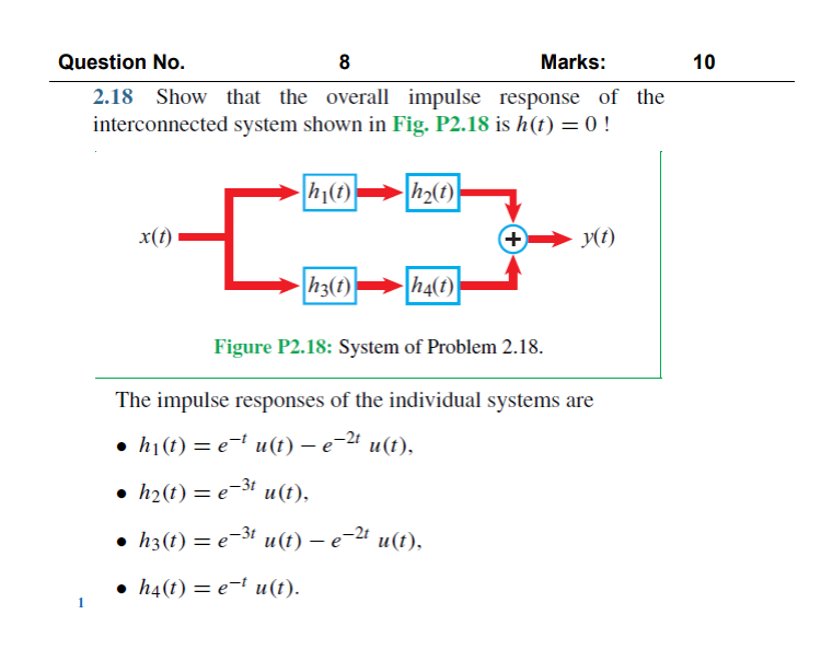 Solved 2 18 Show That The Overall Impulse Response Of The