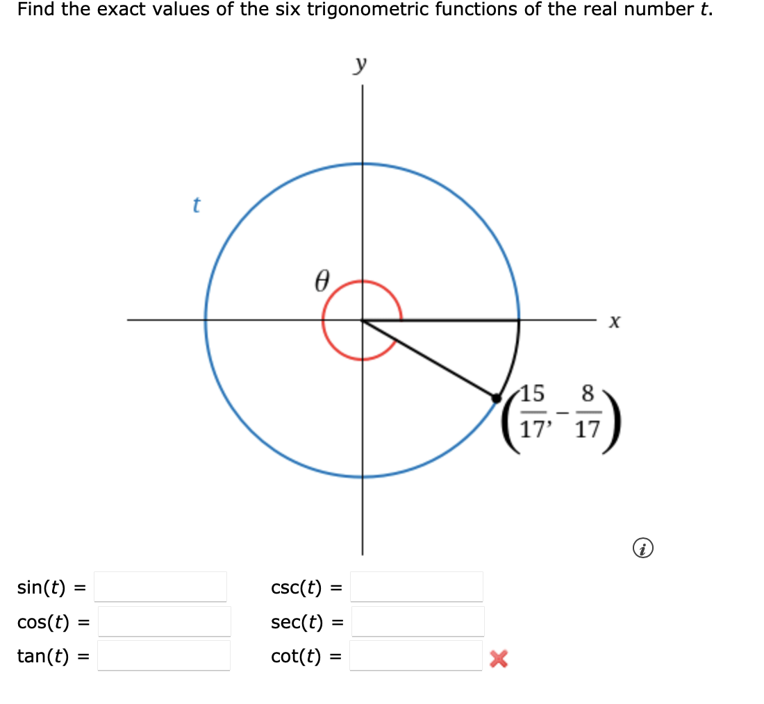 find the exact values of the six trigonometric functions of t