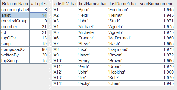 Solved "L1' Relation Name # Tuples recording Label 8 artist | Chegg.com