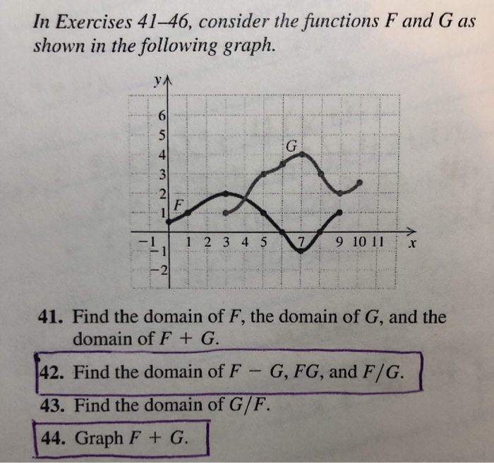 Solved In Exercises 41-46, consider the functions F and G as | Chegg.com
