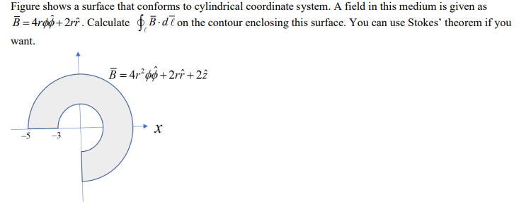 Solved Figure shows a surface that conforms to cylindrical | Chegg.com