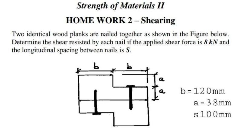 Solved Strength of Materials II HOME WORK 2 - Shearing Two | Chegg.com
