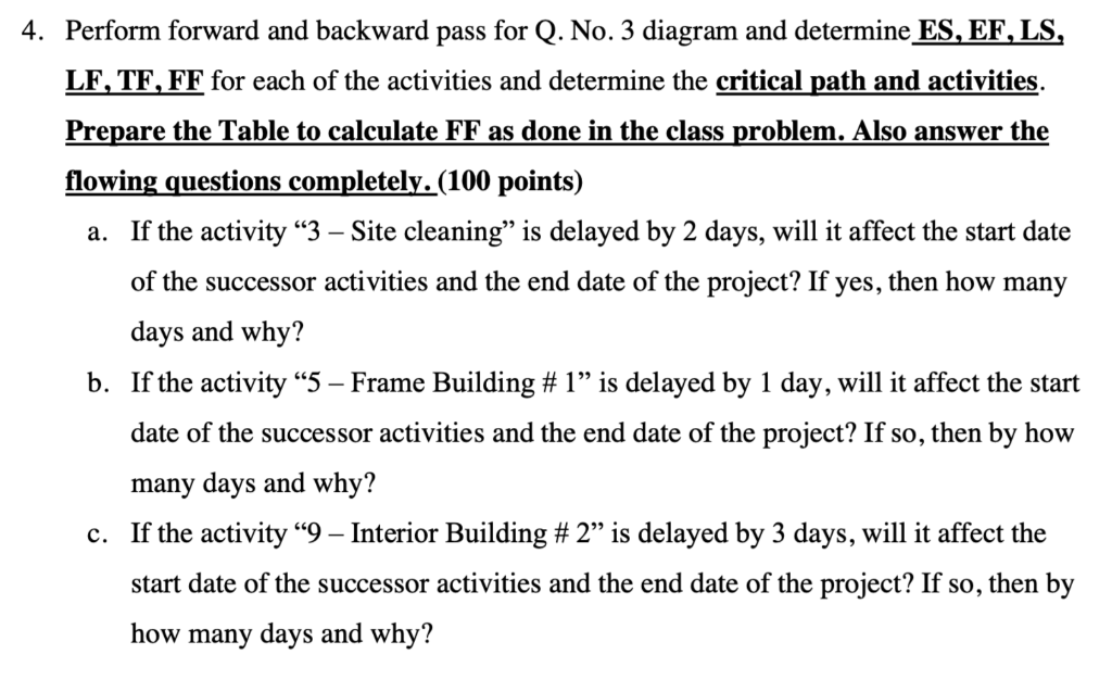 Solved 4. Perform forward and backward pass for Q. No. 3 | Chegg.com