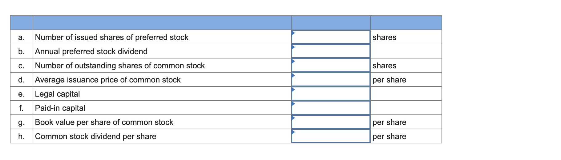 Solved The year-end balance sheet of Ft. Smith Products | Chegg.com