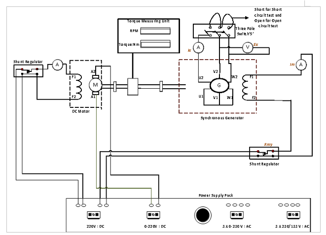 Solved Torque Measuring unit As Short for short circuit test | Chegg.com