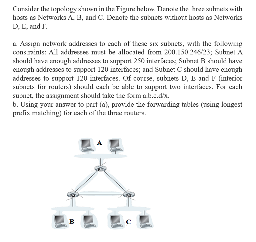 Solved Consider The Topology Shown In The Figure Below. | Chegg.com