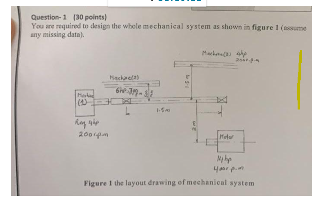 30 Points! Does anyone know what I am missing at the beginning of