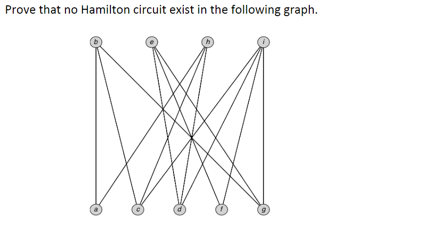 Solved Show all work and clearly explain each step of the | Chegg.com