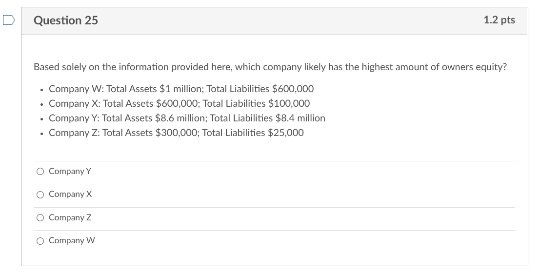Solved Question 25 1.2 pts Based solely on the information
