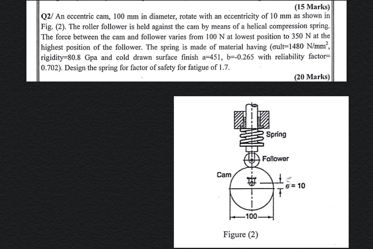 Eccentric Cam Follower